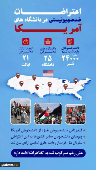 اعتراضات ضدصهیونیستی در دانشگاه های آمریکا