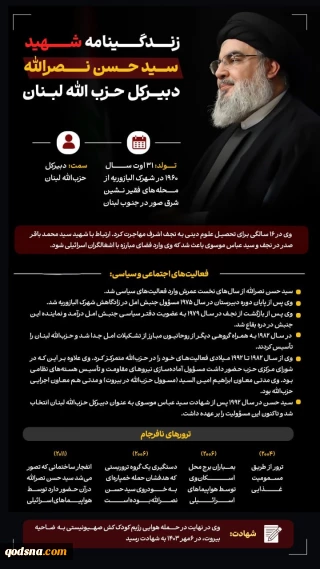 زندگینامه شهید سیدحسن نصرالله