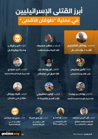اسامی تعدادی از فرماندهان کشته شده ارتش اسرائیل در نبرد طوفان الاقصی