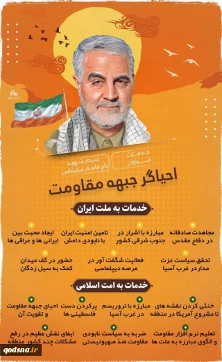 احیاگر مقاومت