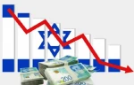 هزینه ده‌ها میلیارد دلاری جنگ روی دست صهیونیست‌ها 2