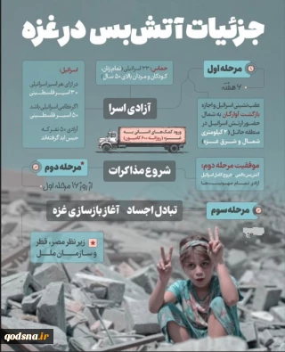 جزئیات آتش بس در غزه