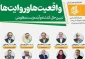 اختتام أول مؤتمر دولي حول 