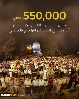 حضور 550 هزار نمازگزار در نماز تراویح دومین هفته ماه رمضان در مسجد الاقصی