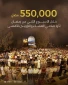 حضور 550 هزار نمازگزار در نماز تراویح دومین هفته ماه رمضان در مسجد الاقصی