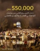 حضور 550 هزار نمازگزار در نماز تراویح دومین هفته ماه رمضان در مسجد الاقصی
 2
