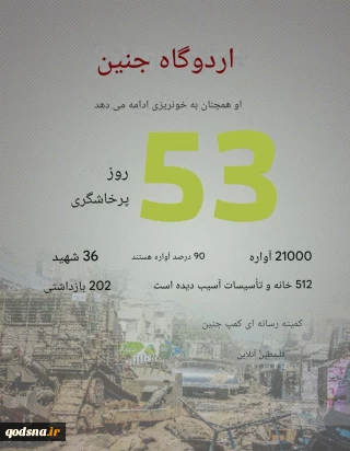 اردوگاه جنین