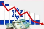 واکنش مقاومت و ریزش بورس  در تل آویو 3