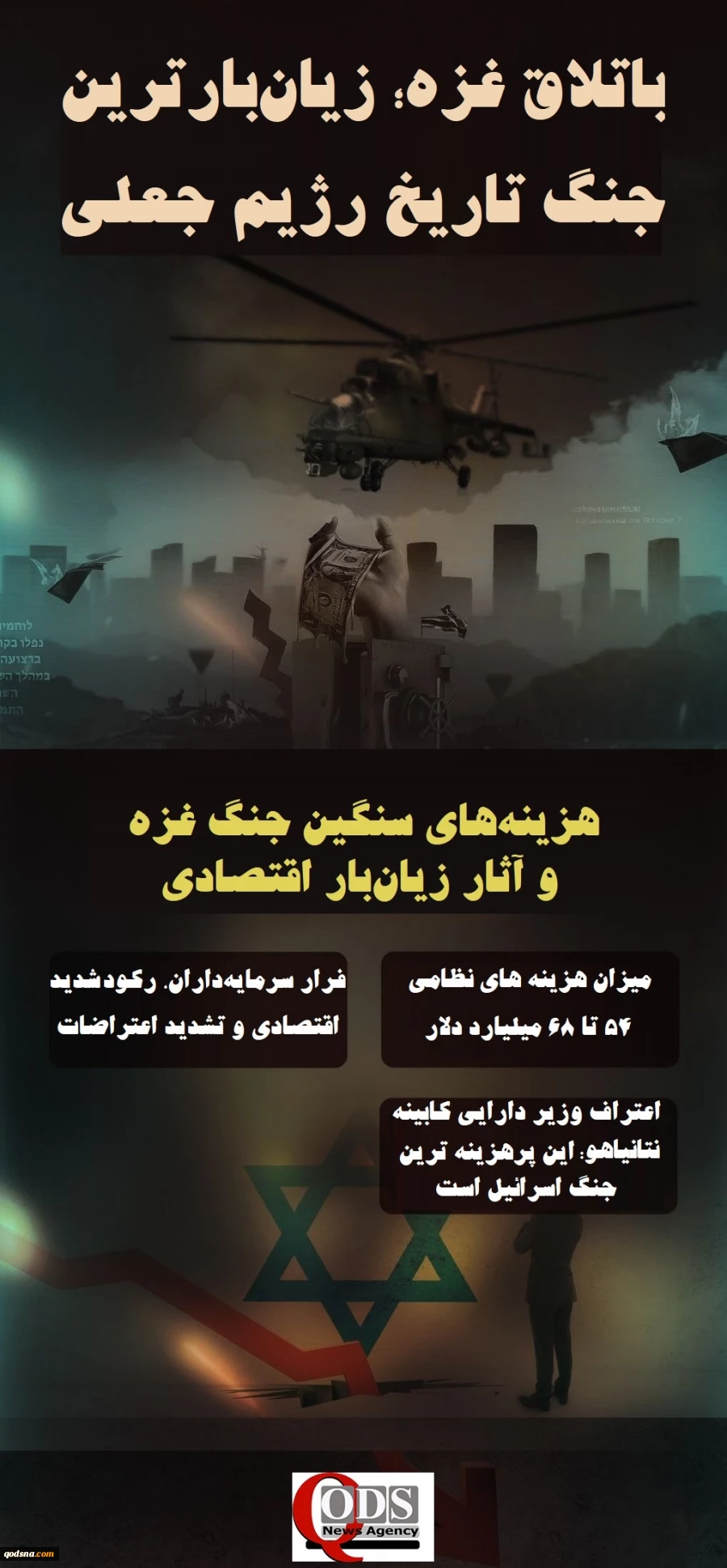 اینفوگرافی اختصاصی/

باتلاق غزه؛ زیان‌بارترین جنگ تاریخ رژیم جعلی صهیونیستی 2