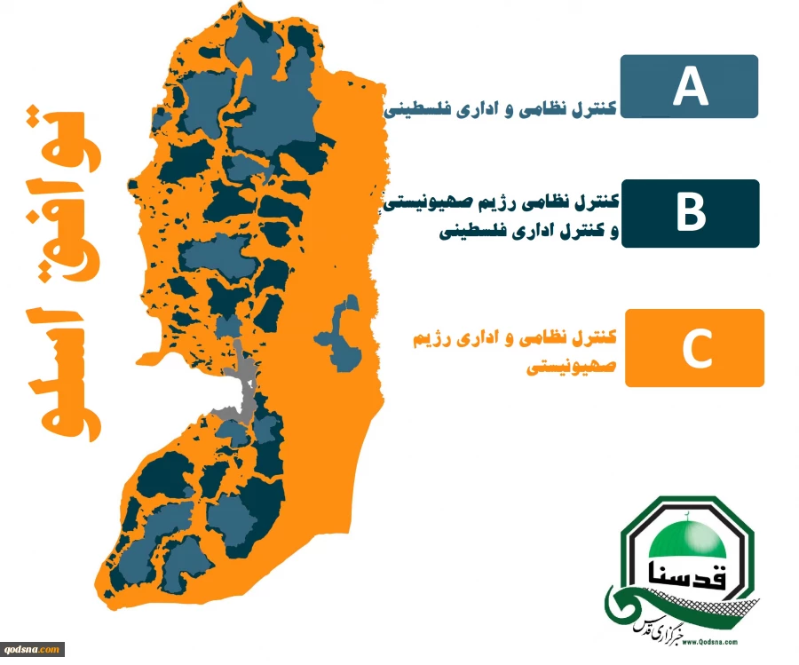 اینفوگرافی اختصاصی/

توافق اسلو چگونه کرانه باختری را بلعید؟ 2