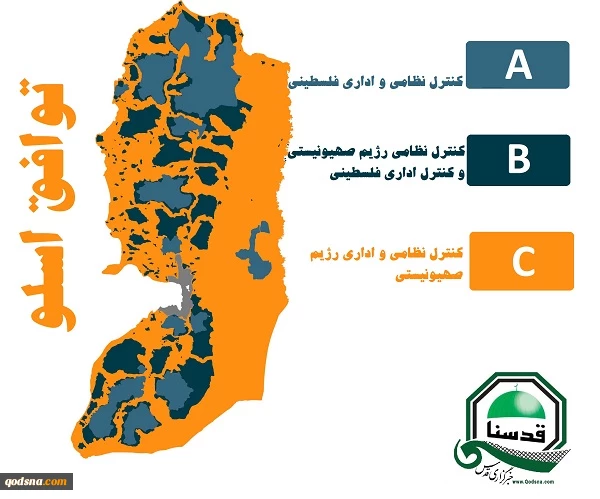 اینفوگرافی اختصاصی/

توافق اسلو چگونه کرانه باختری را بلعید؟ 3