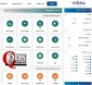 مرکز معطی گزارش داد؛

10 عملیات مقاومتی در کرانه باختری در 24 ساعت اخیر 2
