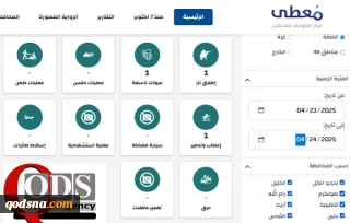 مرکز پژوهشی معطی منتشر کرد؛

16 عملیات مقاومتی در کرانه باختری در 24 ساعت اخیر+ نمودار
