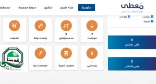 مرکز پژوهشی معطی منتشر کرد؛ 

8 عملیات مقاومتی در کرانه باختری در 24 ساعت اخیر+ نمودار