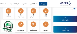 مرکز پژوهشی معطی منتشر کرد؛

15 عملیات مقاومتی در کرانه باختری در 24 ساعت اخیر+ نمودار