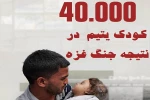عکس نوشت/ 40 هزار کودک یتیم در نتیجه غزه 2