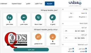 مرکز پژوهشی معطی منتشر کرد؛

 13 عملیات مقاومتی در کرانه باختری در 24 ساعت اخیر+ نمودار