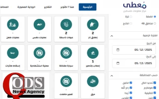 مرکز پژوهشی معطی منتشر کرد؛

 24 عملیات مقاومتی در کرانه باختری در 24 ساعت اخیر+ نمودار