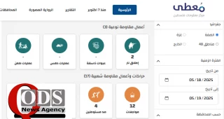 مرکز پژوهشی معطی منتشر کرد؛

 20 عملیات مقاومتی در کرانه باختری در 24 ساعت اخیر+ نمودار