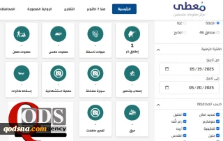 مرکز پژوهشی معطی منتشر کرد؛

 28 عملیات مقاومتی در کرانه باختری در 24 ساعت اخیر+ نمودار