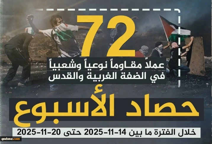 مرکز پژوهشی آماری معطی گزارش داد؛

 72 عملیات مقاومتی در یک هفته اخیر/ ثبت میانگین 10 عملیات در هر روز+ نمودار 2