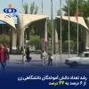نگاه پهلوی به زنان؛ عقل بانوان از مردان کمتر است!