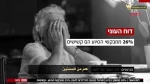 گزارش شبکه  12 عبری از فقر در رژیم صهیونیستی